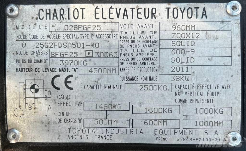 Toyota 02-8 FG F 25 Plinski viličari