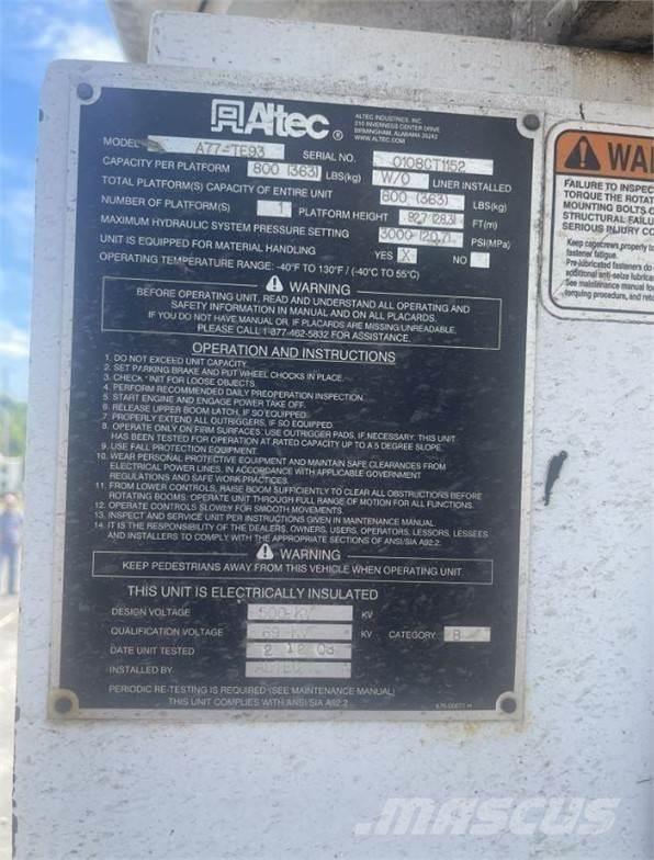 Altec A77TE93 Drugi kranovi