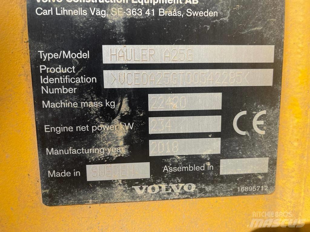 Volvo A 25 G Zglobni demperi