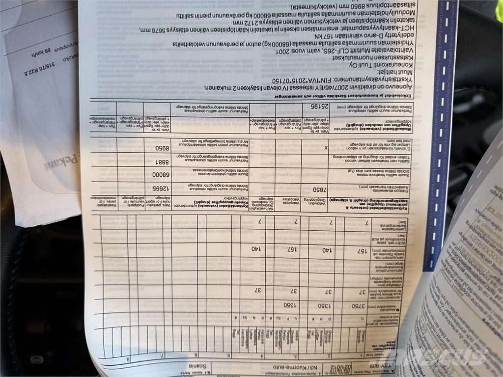 Scania R 580 8X2 Demontažnii kamioni za podizanje kabela