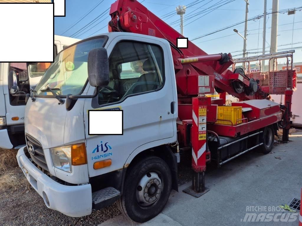 Hansin HS2750 Auto košare