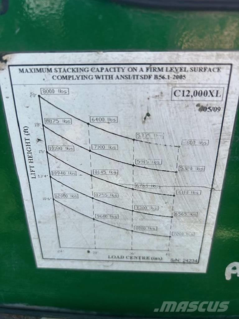 Combilift C 12000 XL Viličari sa pomičnim stupom