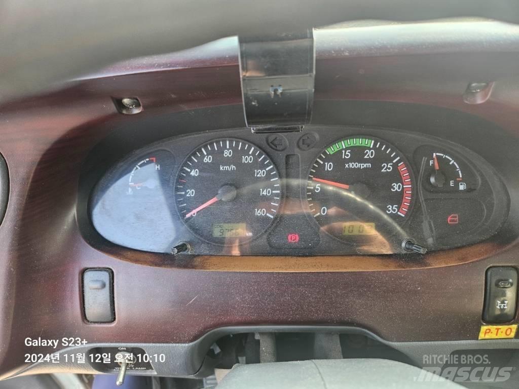 Hansin HS2750 Auto košare
