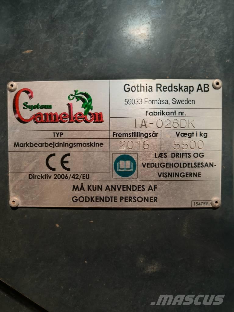 Cameleon system Sijačice