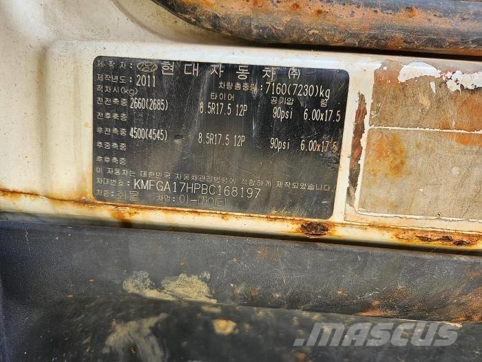 Hansin HS2750 Auto košare