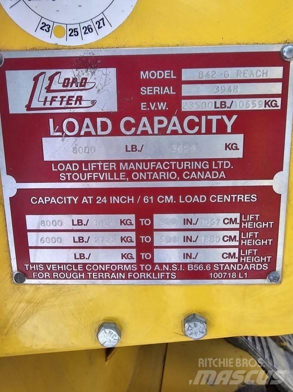 Load Lifter 842G Teleskopski viličari
