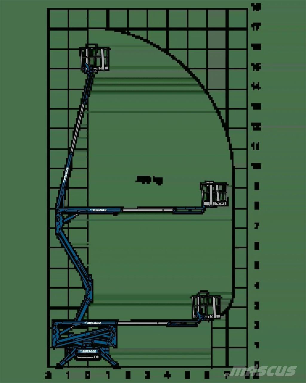 JLG X17J+ Škaraste platforme