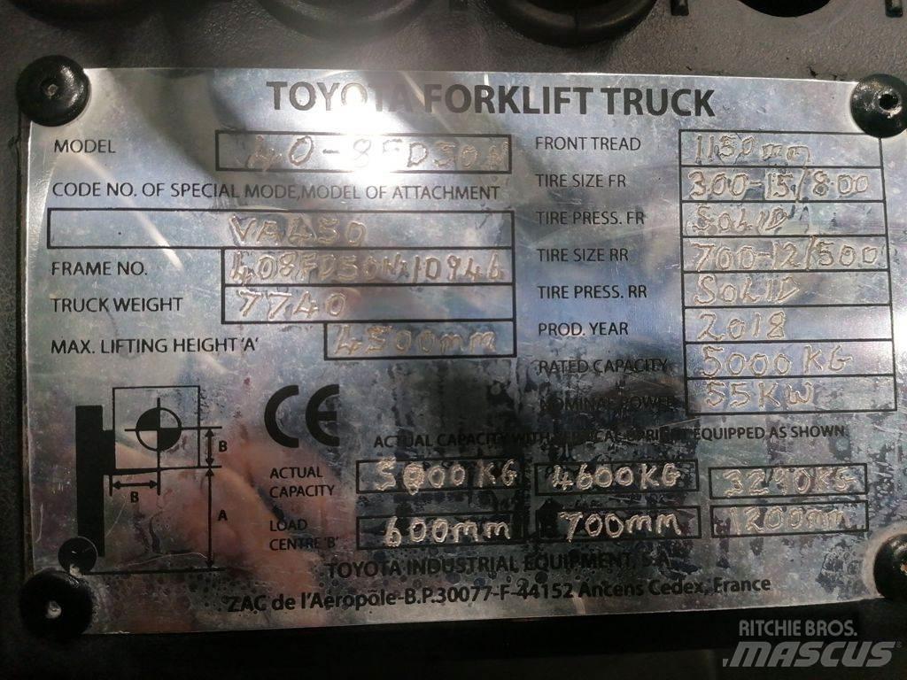 Toyota 40-8FD50N Dizelski viličari