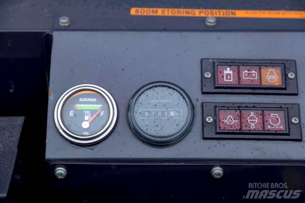 Unic URW 546 CDER Mini dizalice