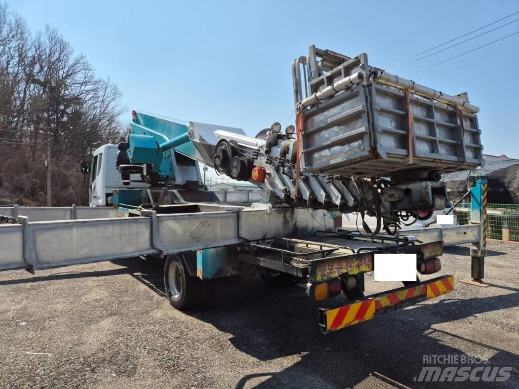 Horyong SKY450 Auto košare