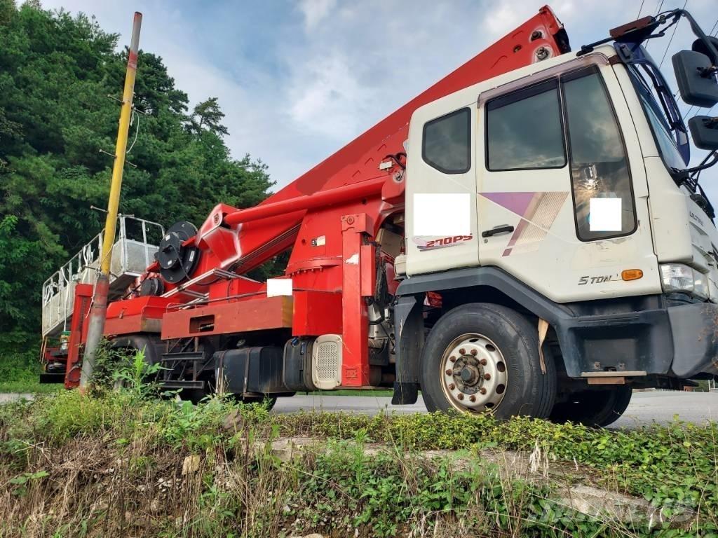 Horyong SKY450 Auto košare