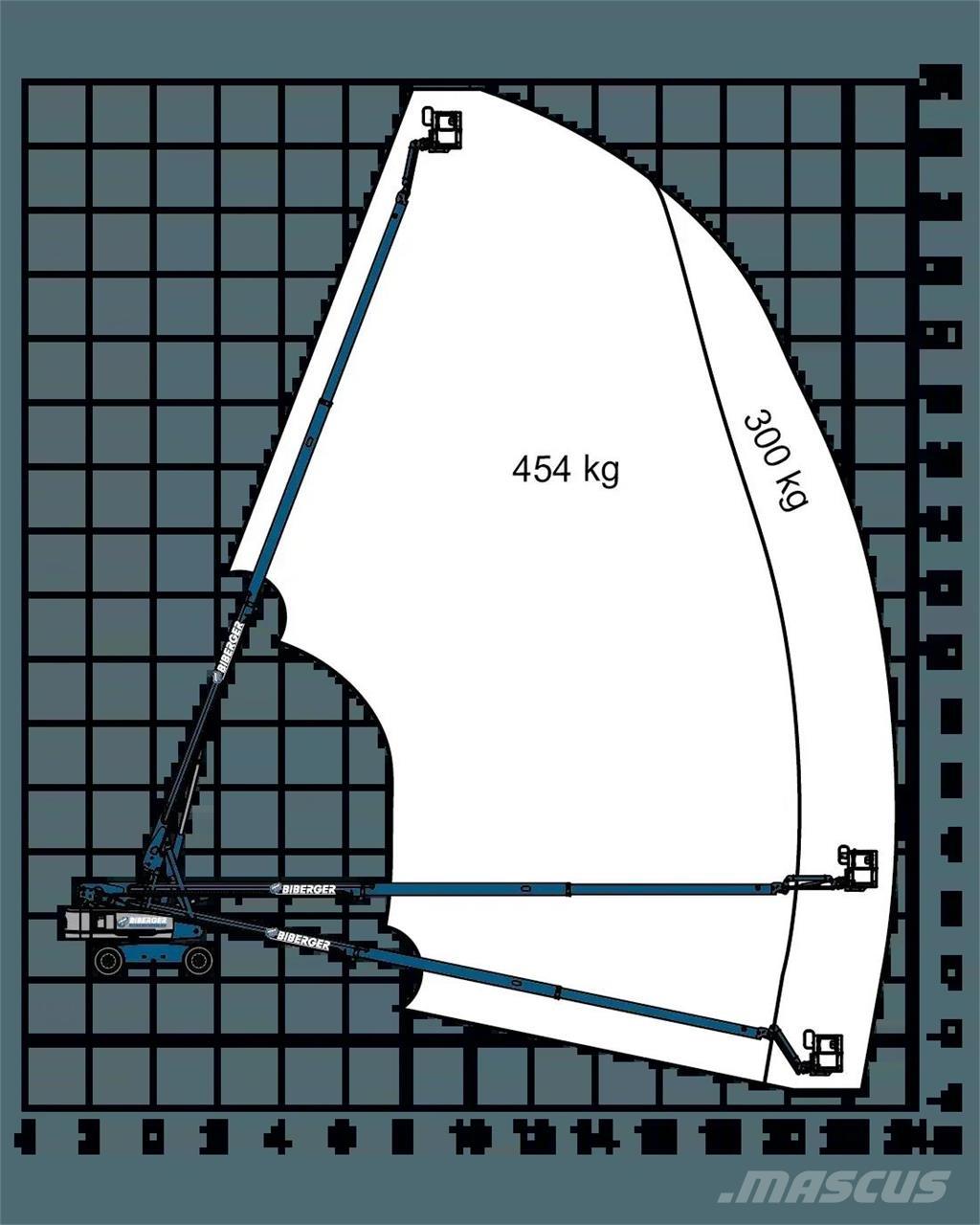 Genie S85 XC Teleskopske podizne platforme