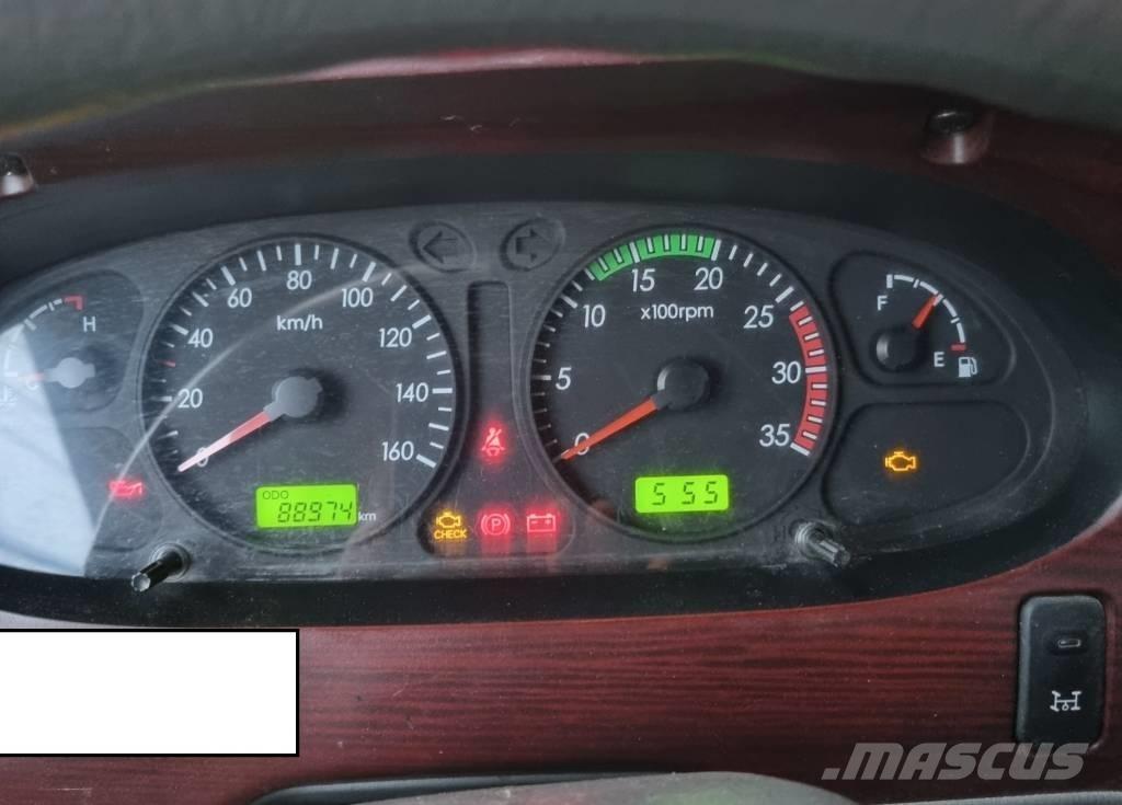  HANA GMS-28A Auto košare