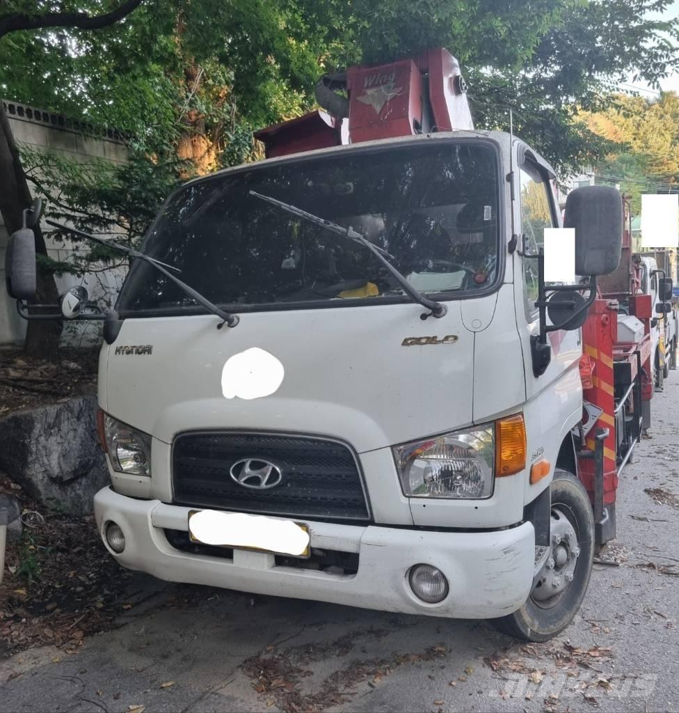  HANA GMS-28A Auto košare
