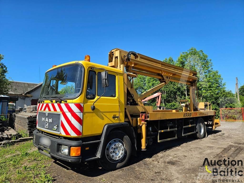 MAN M90 Auto košare
