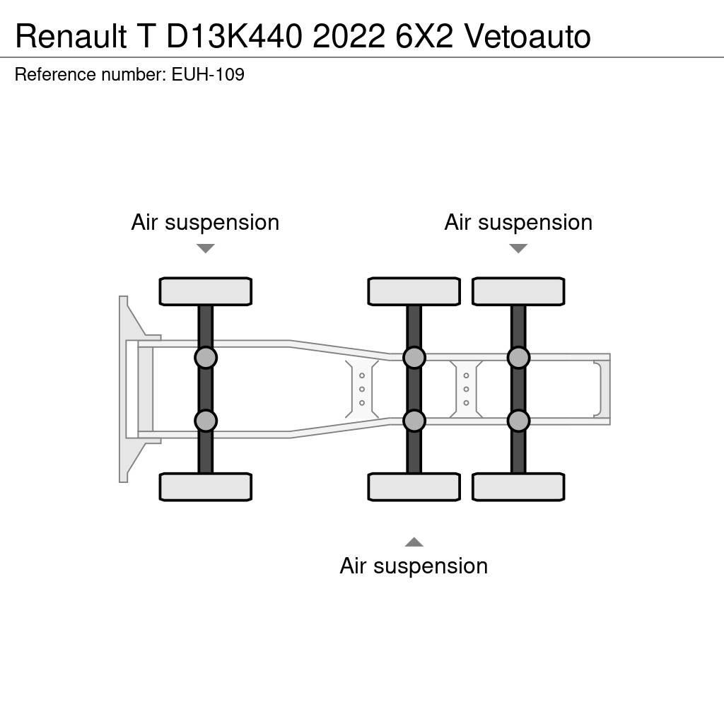 Renault T Traktorske jedinice