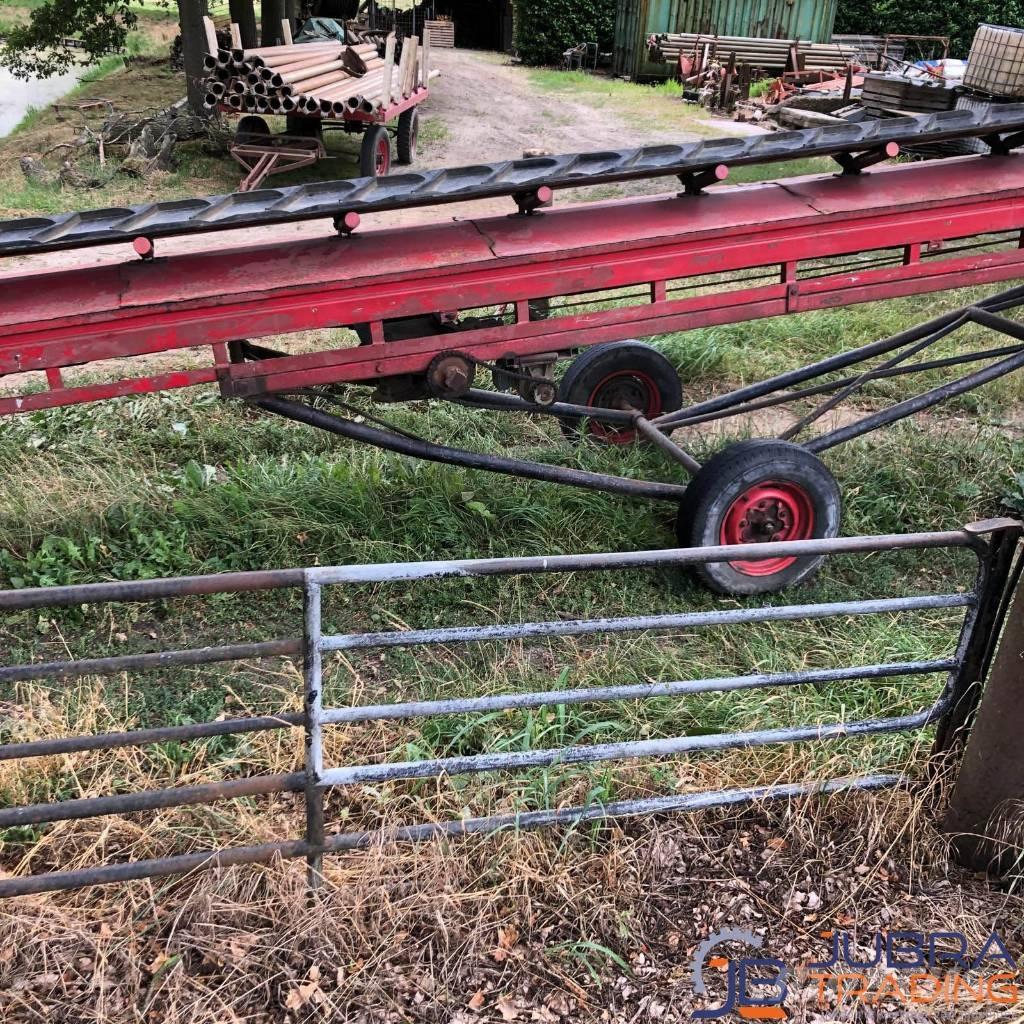   Poljoprivreda – ostalo