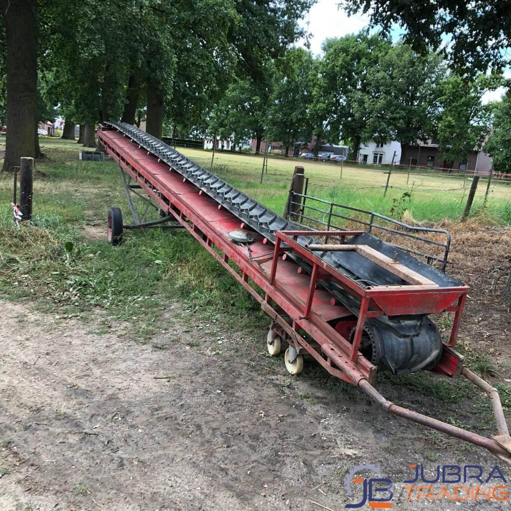   Poljoprivreda – ostalo