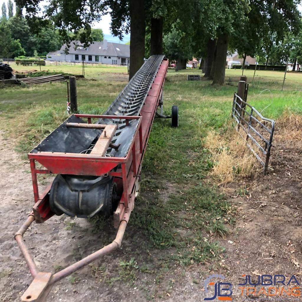   Poljoprivreda – ostalo