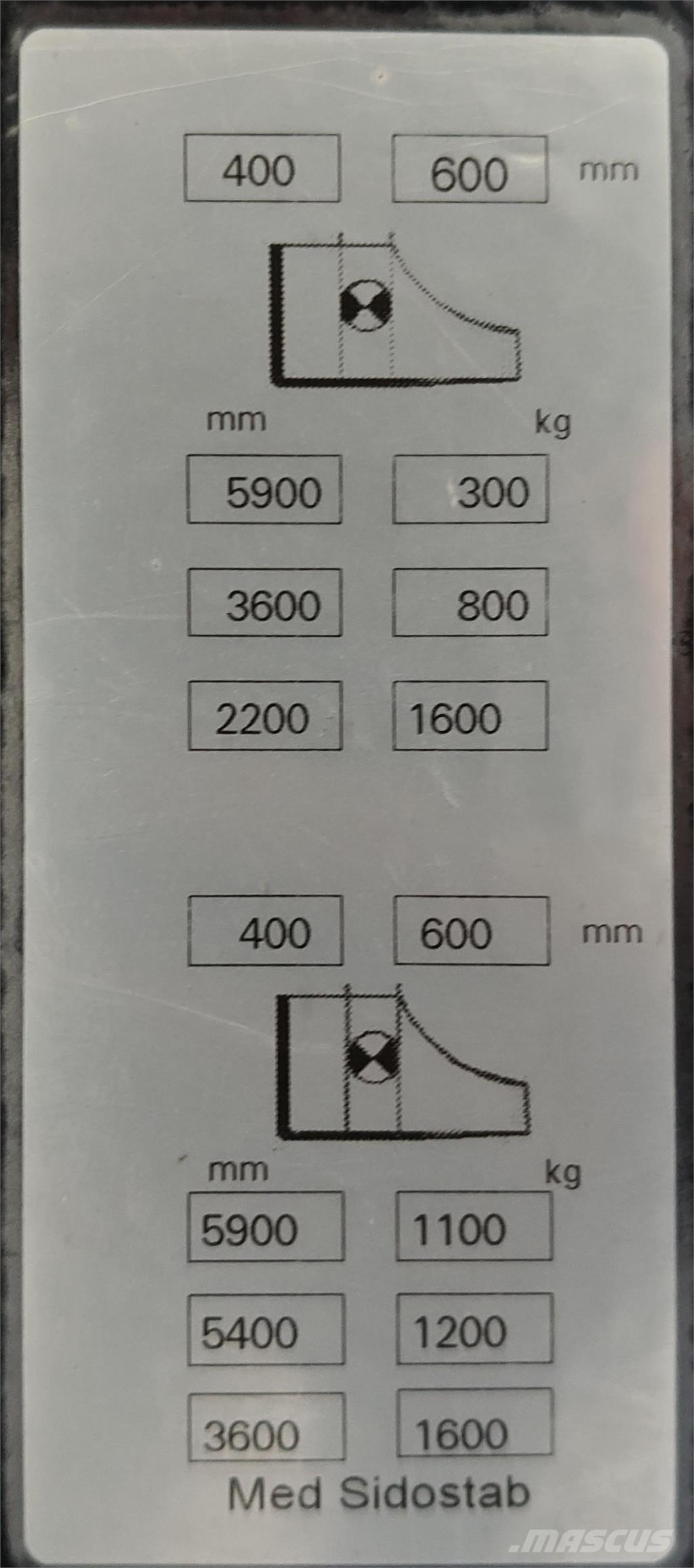 Mitsubishi SBR16NI Samopogonski ručni viličari