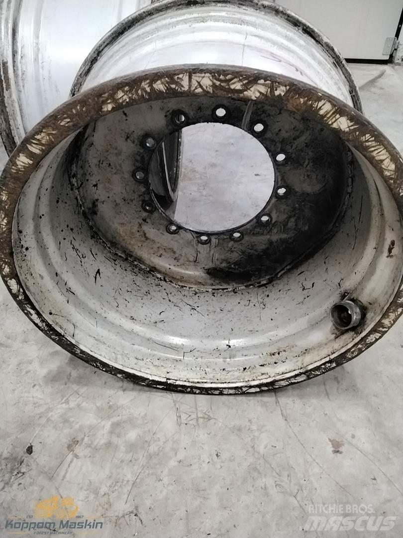 Valmet 911 20x34 Gume, kotači i naplatci
