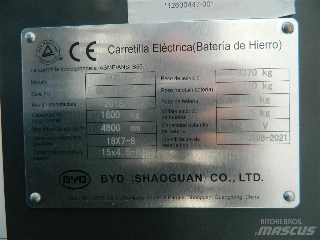  ECB16C Električni viličari