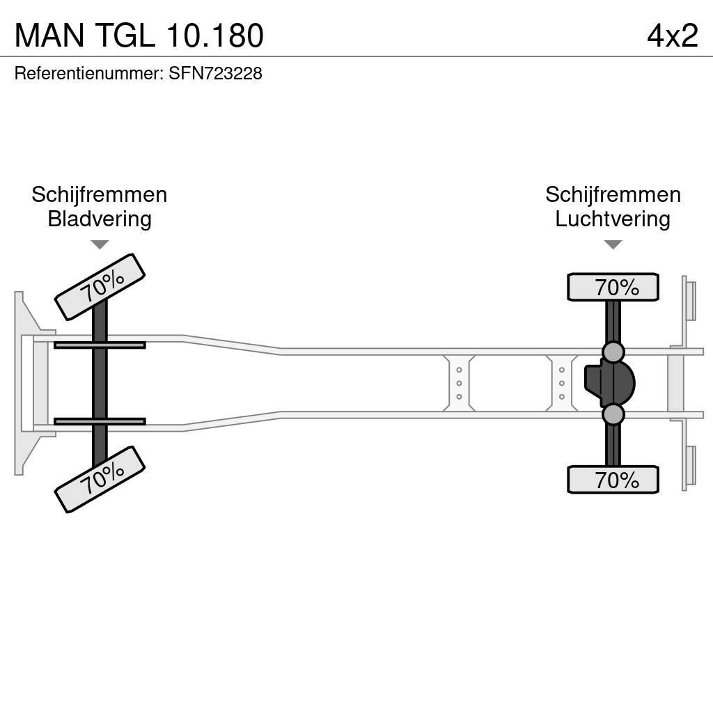 MAN TGL 10.180 Sanduk kamioni