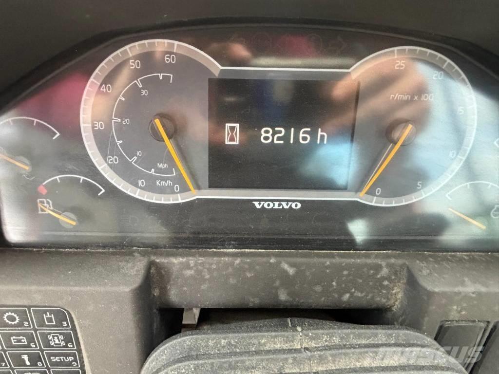 Volvo L 110 H Utovarivači na kotačima