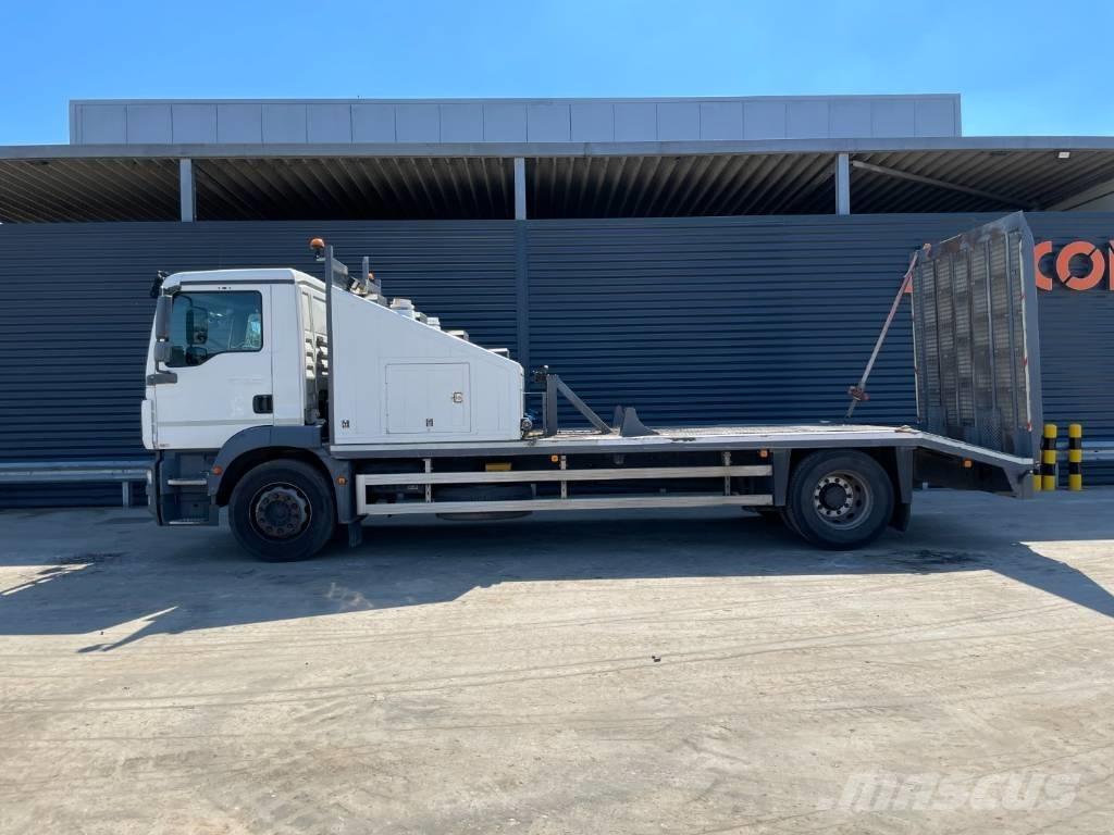 MAN TGM 18.250 4X2 Platforme