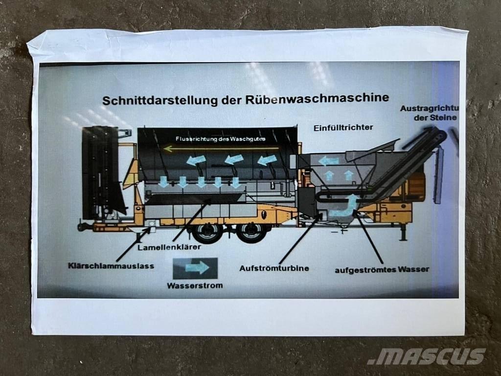 Doppstadt RW 508 Biomaseni kotlovi i peći
