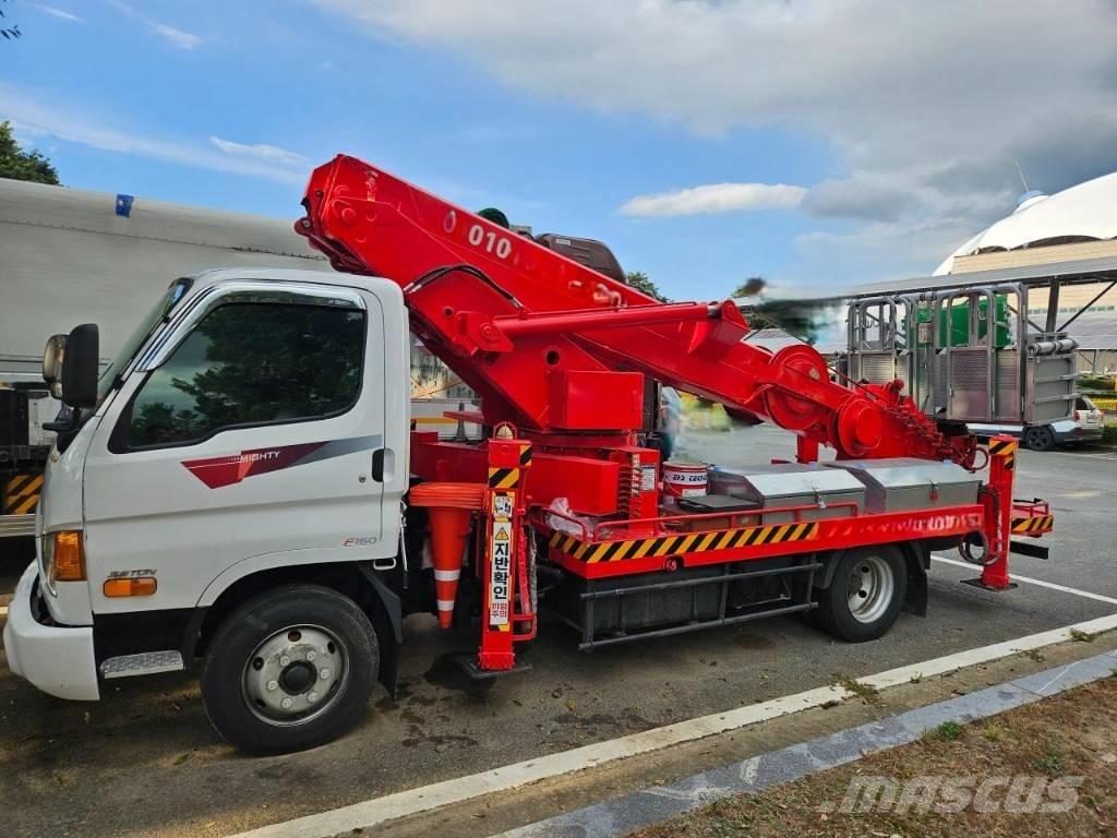 Hansin HS2750 Auto košare