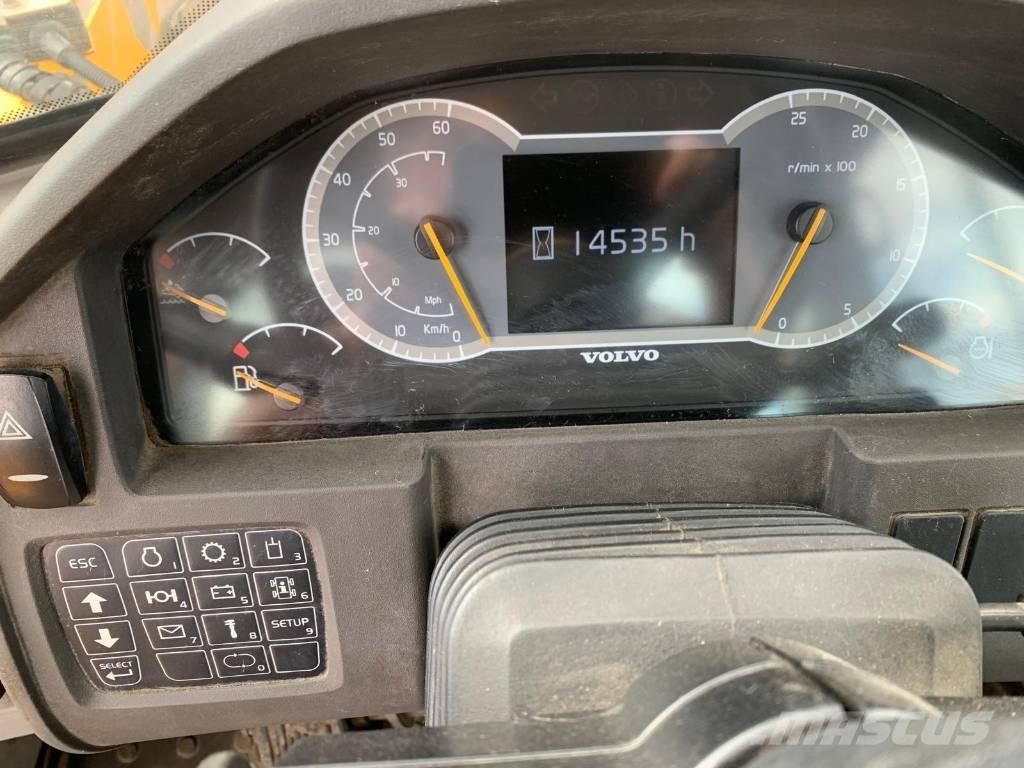 Volvo L 220 H Utovarivači na kotačima