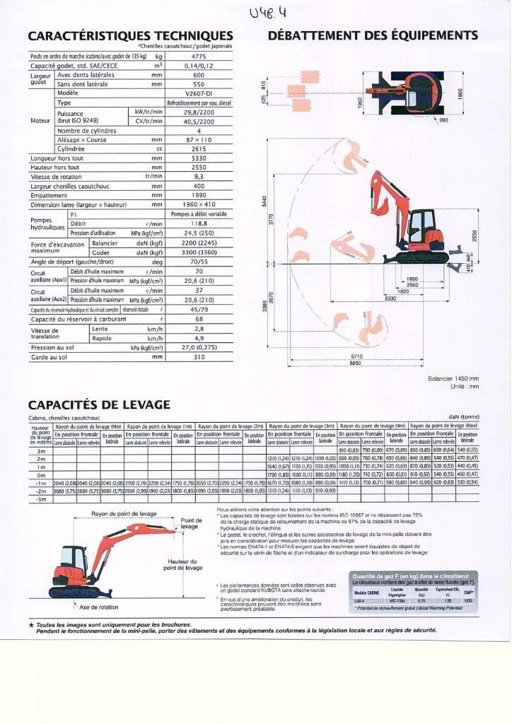 Kubota U 48-4 Mini bageri <7t