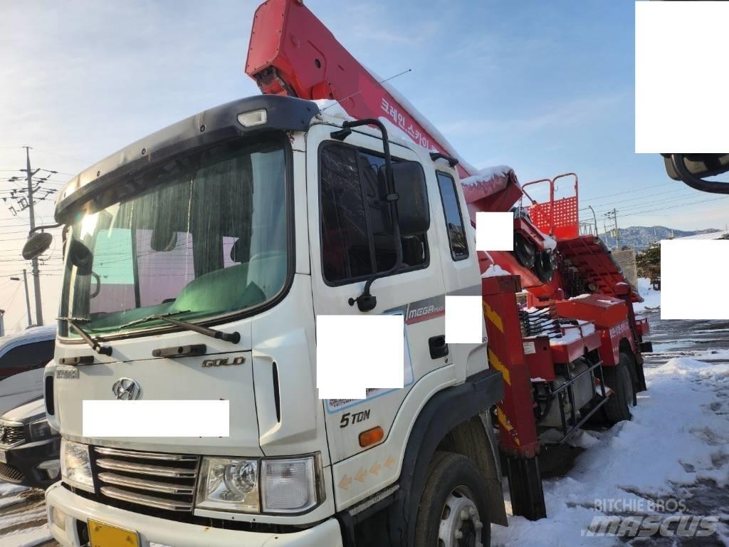  HANSHIN HS4070 Auto košare