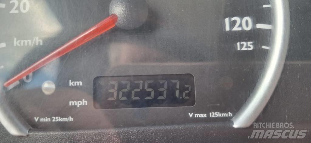 MAN 18.360 KIPER 4X4 Kiper kamioni