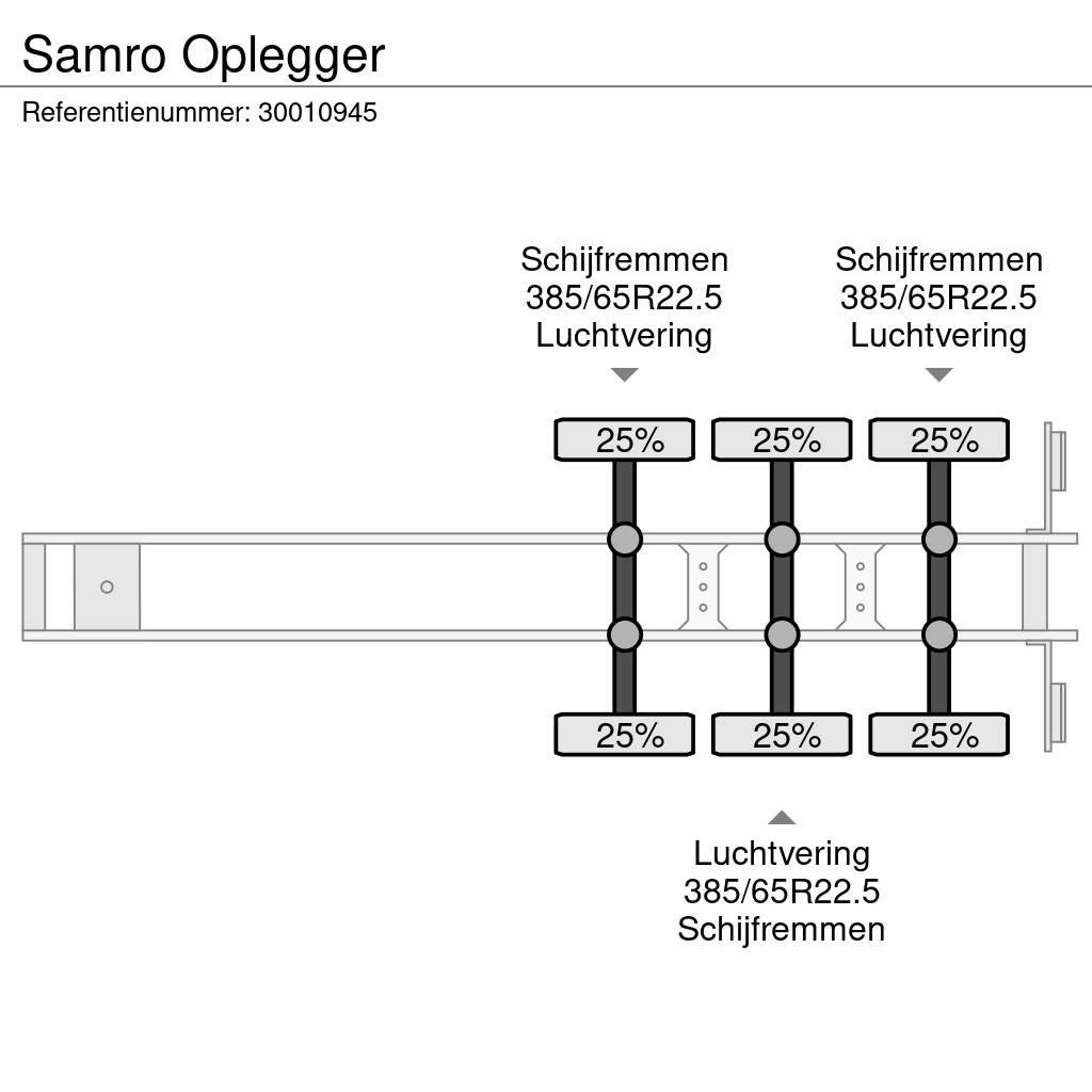 Samro Oplegger Poluprikolice sa ceradom