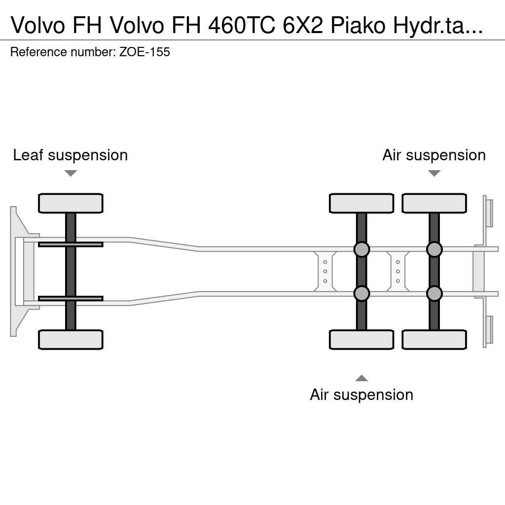 Volvo FH Demontažnii kamioni za podizanje kabela