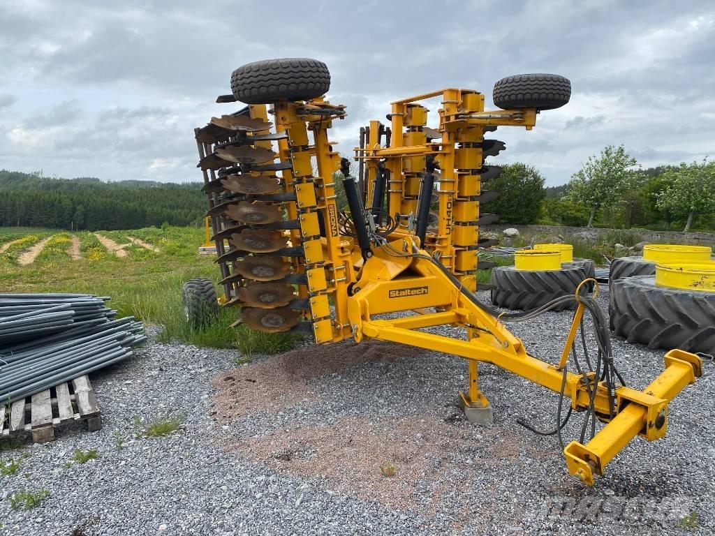  staltech UH40 Tanjurače