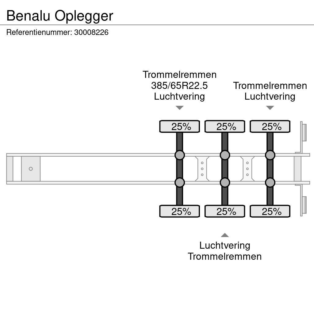 Benalu Oplegger Kiper poluprikolice
