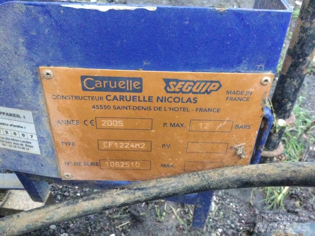 Caruelle Olympia Vučene prskalice