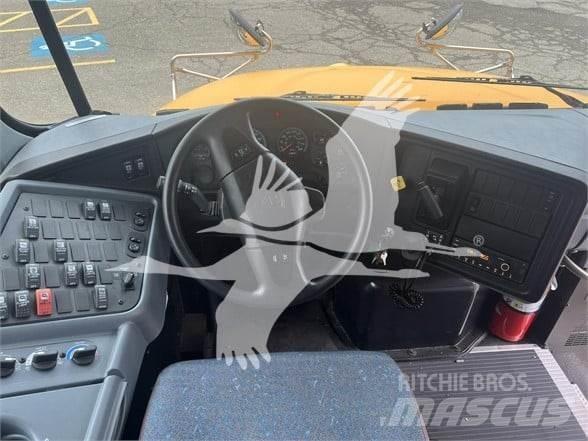 IC BUS CE Građevinarstvo – ostalo