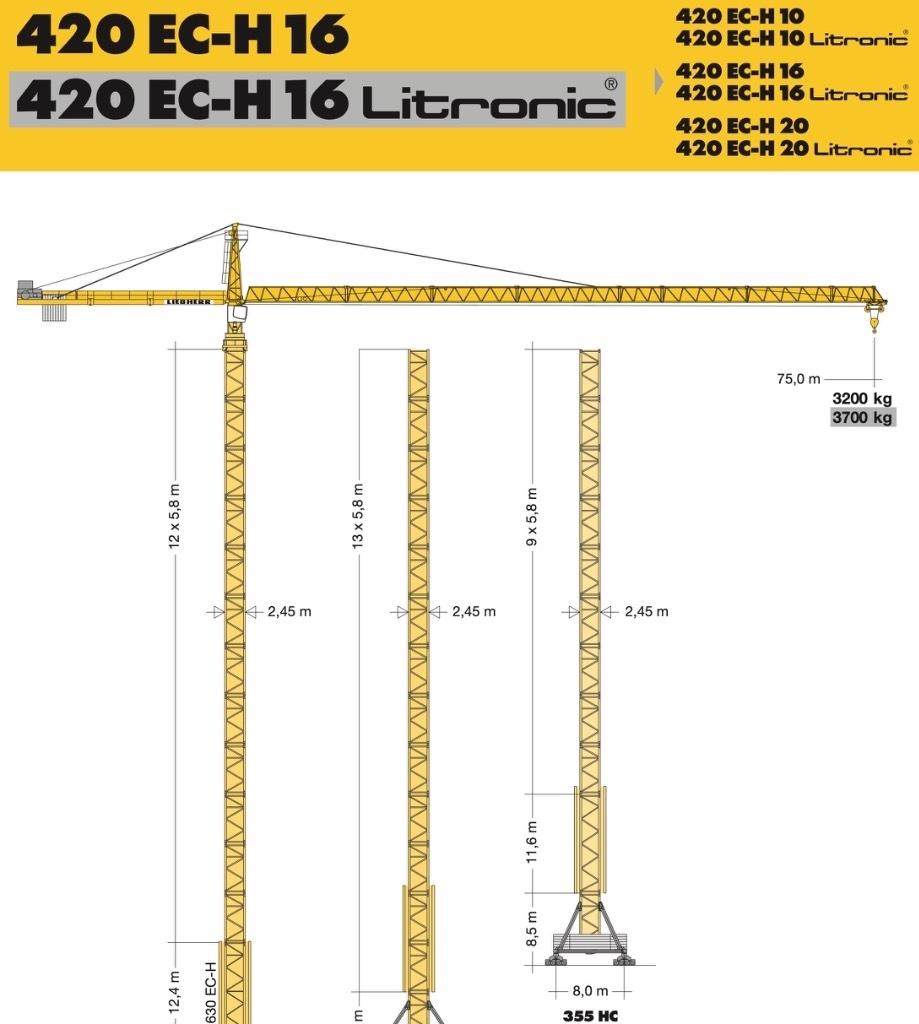 Liebherr 420 EC-H16 Toranjski kranovi