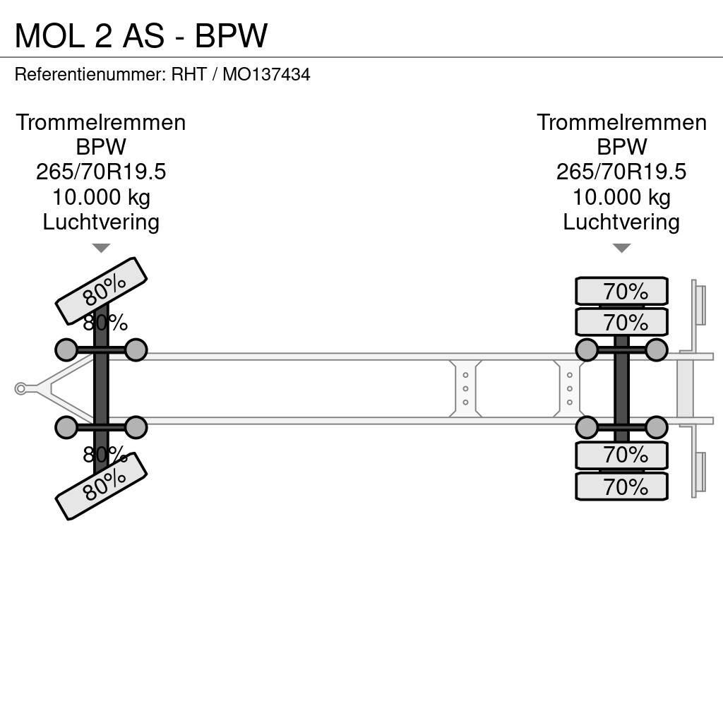 MOL 2 AS - BPW Kontejnerske prikolice