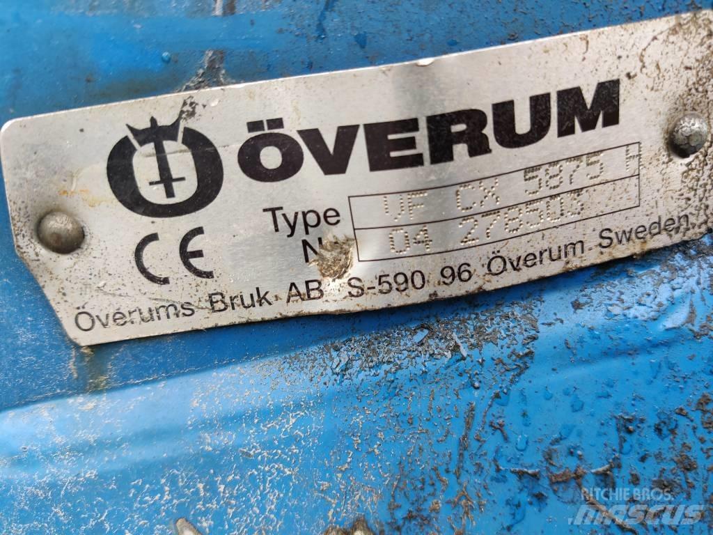 Överum Vf-CXP5975 Plugovi okretači