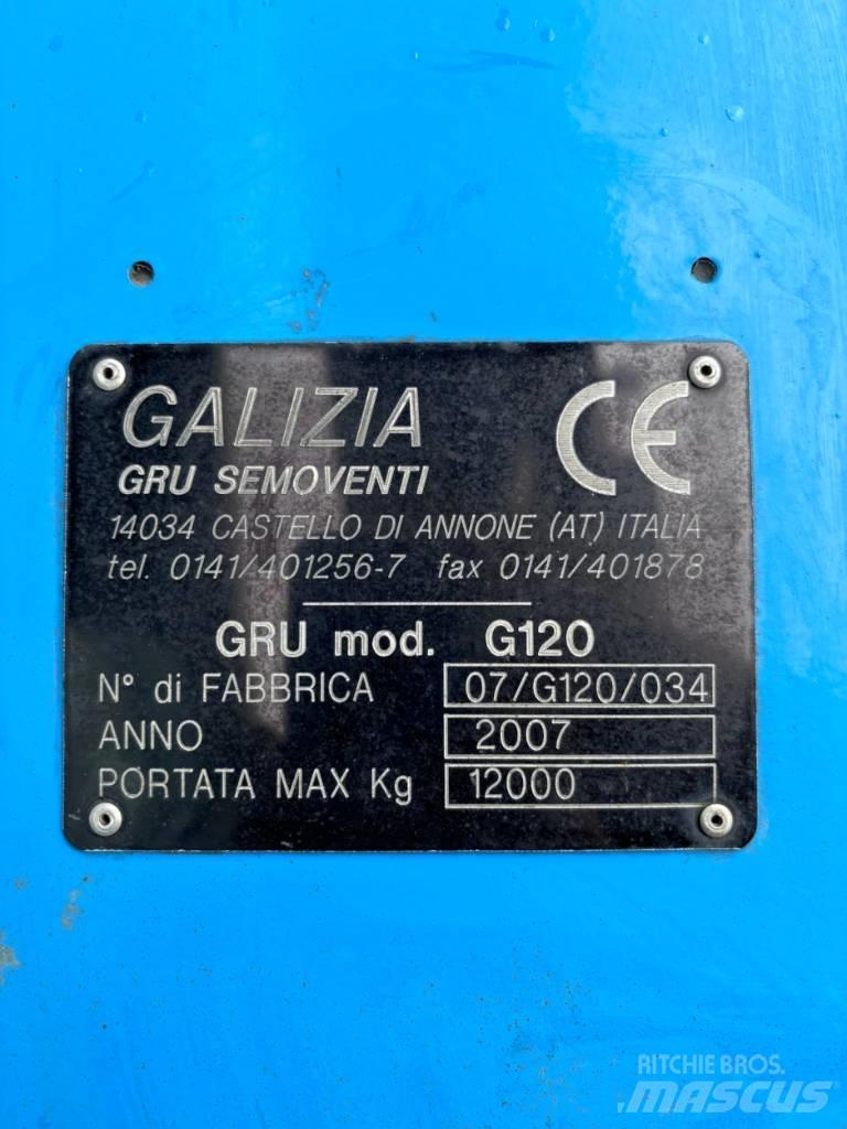 Galizia G120D Mini dizalice