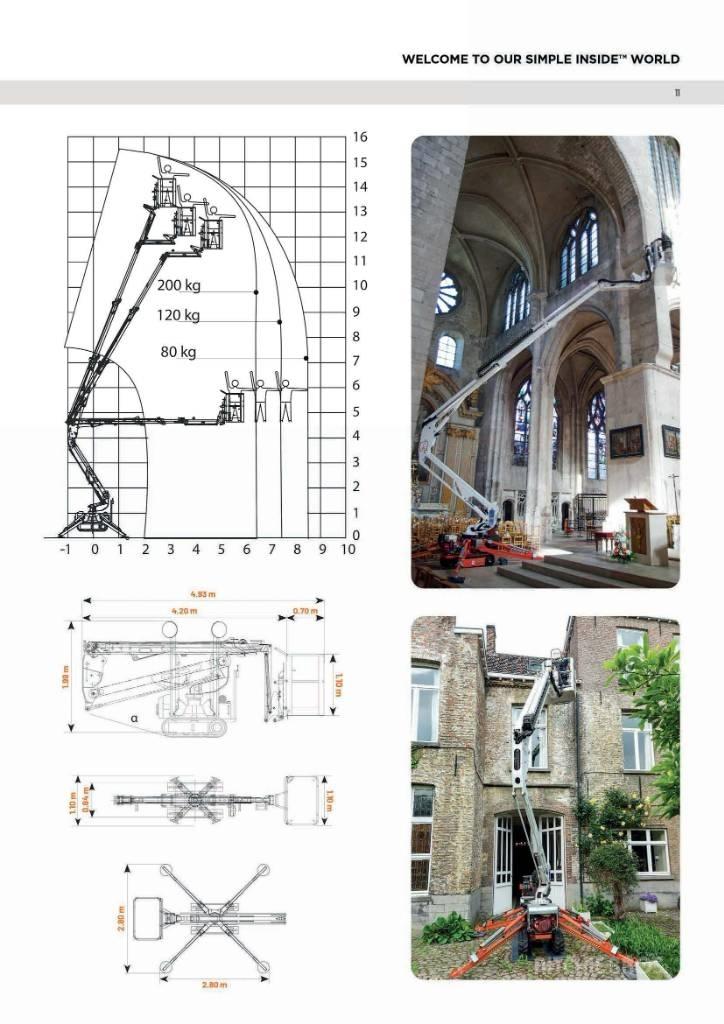 EasyLift R 160 Zglobne podizne platforme