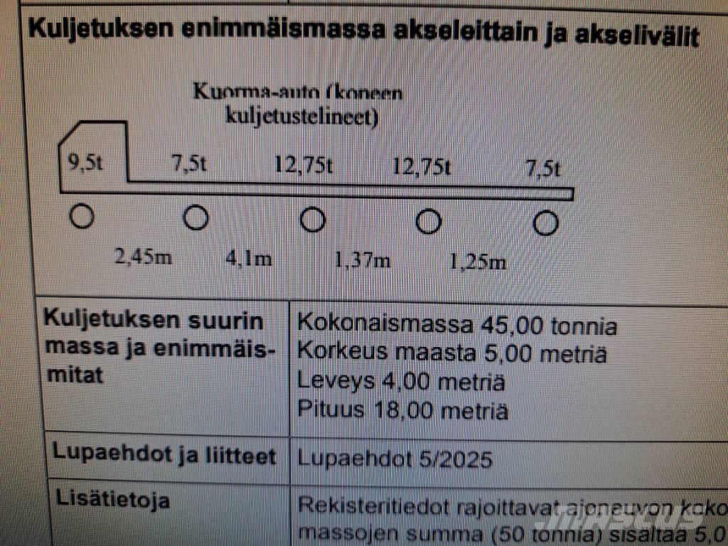 Sisu CM 13 M Kamioni za prijevoz šumskih strojeva
