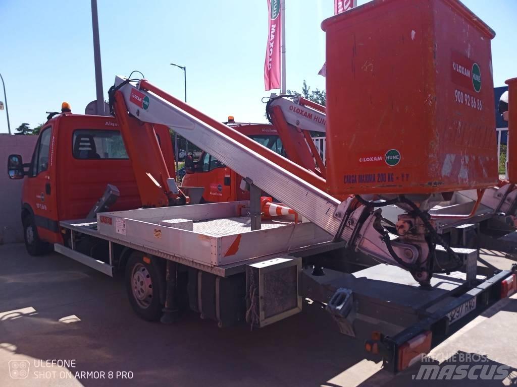 Multitel 160 Alu Auto košare