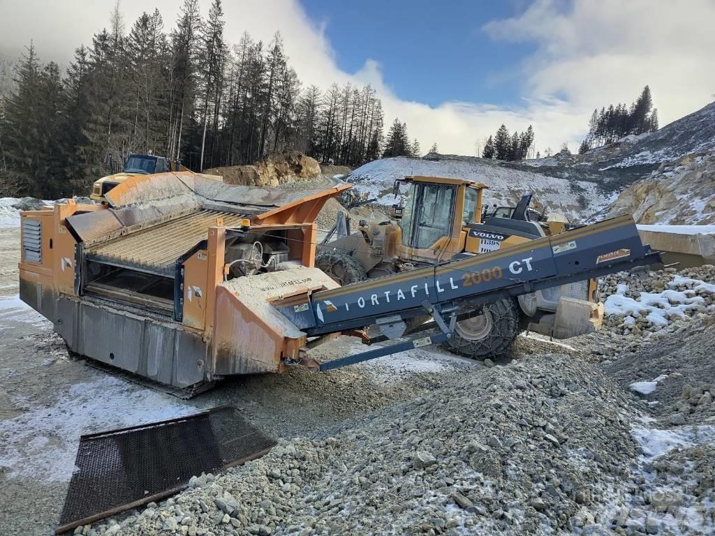 Portafill 2000CT Sita