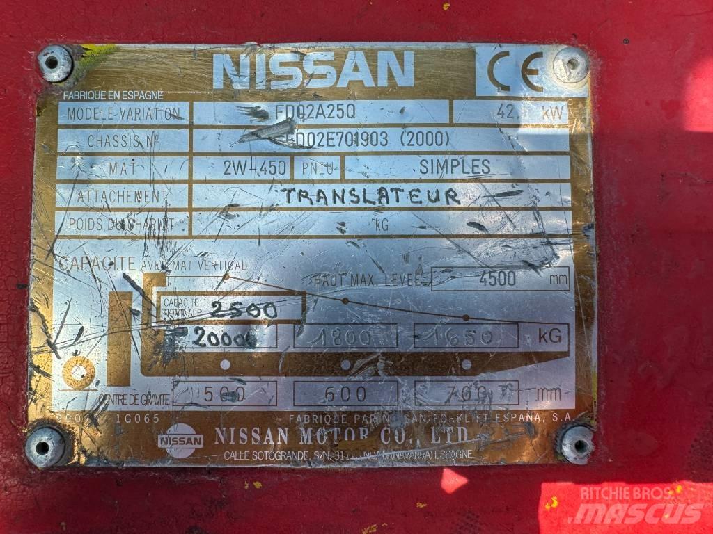 Nissan FD02A25Q Dizelski viličari